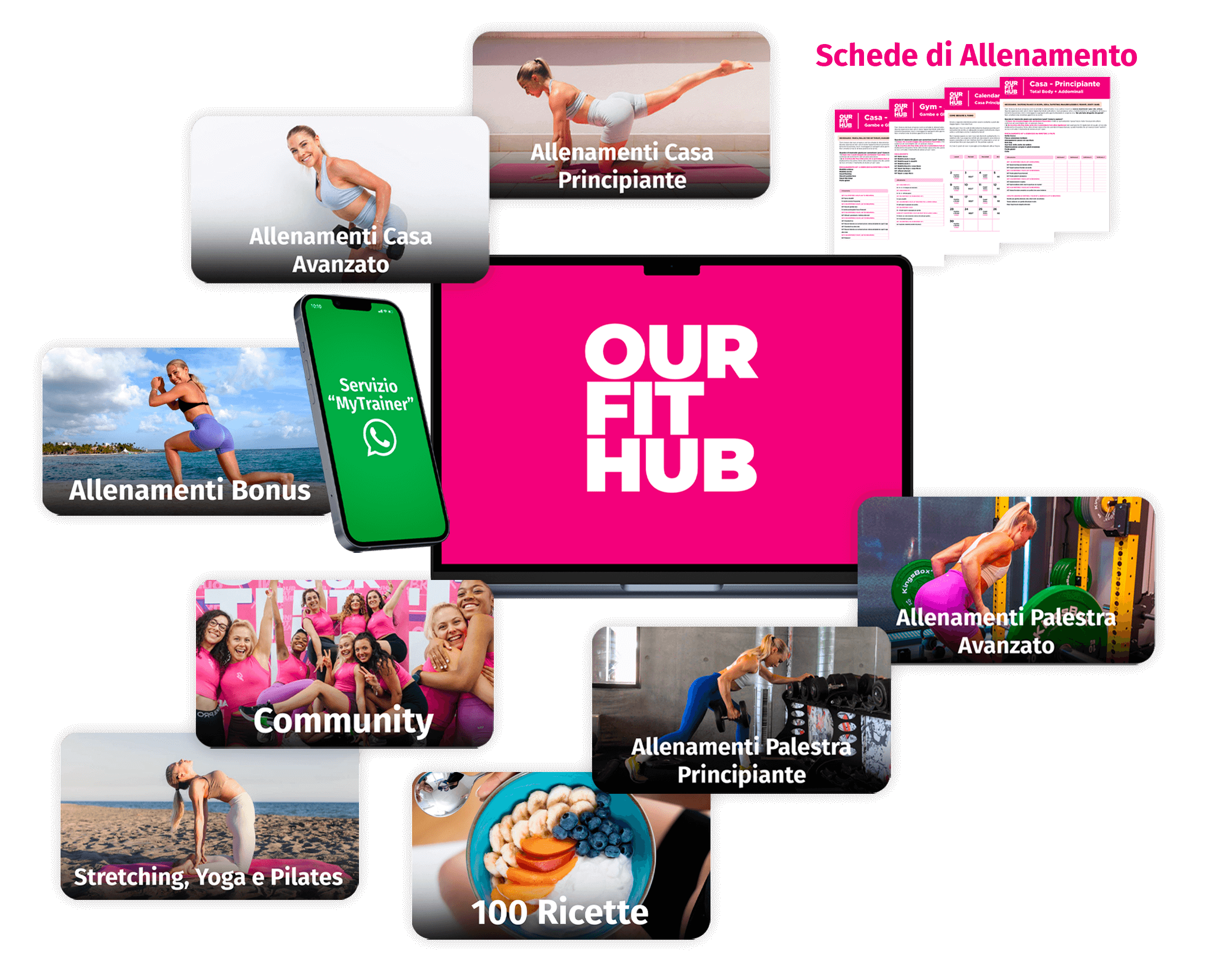 Mockup OFH 1 Mese_giugno25