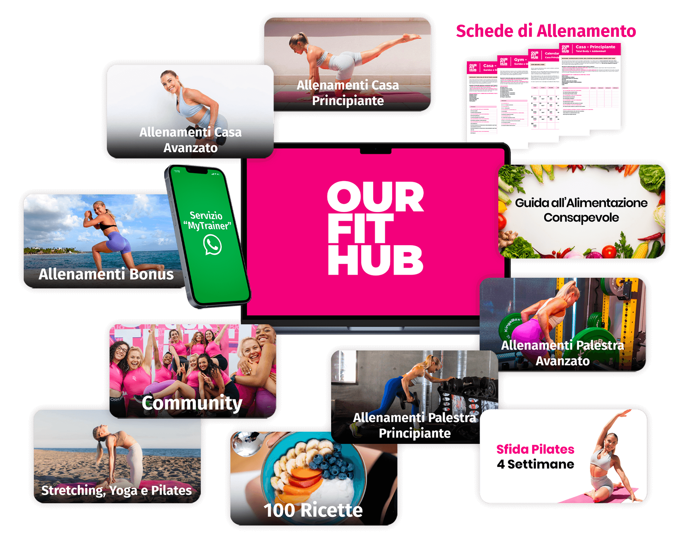 Mockup OFH 3 Mesi_giugno25